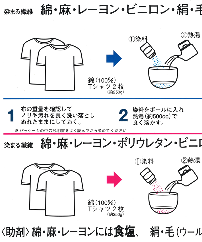 メーカー別 :: メーカー（手編み・手芸） :: nsk :: 染料 染め粉 布 